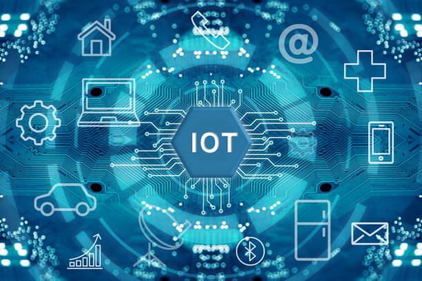 IoT Services